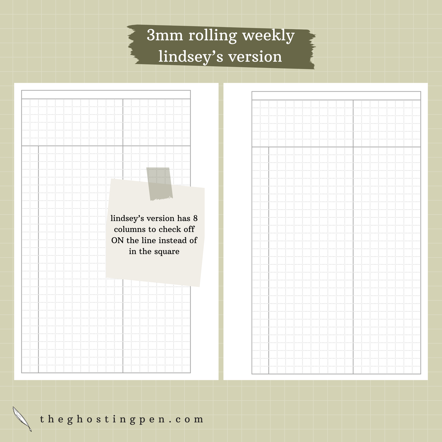3mm grid rolling weekly