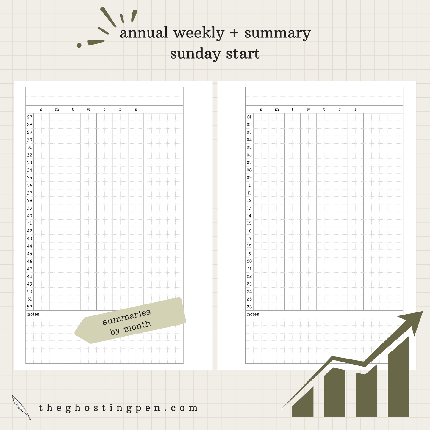 annual weekly + summary