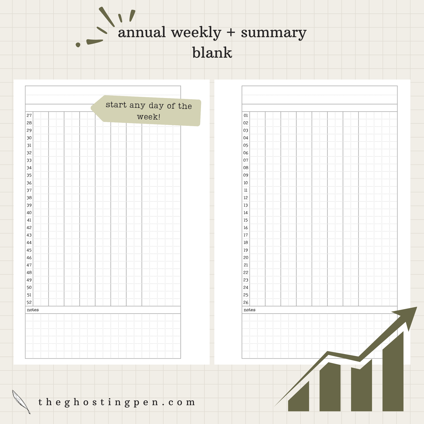 annual weekly + summary