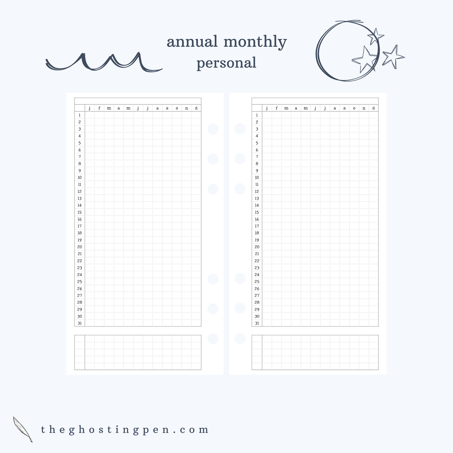 annual monthly log