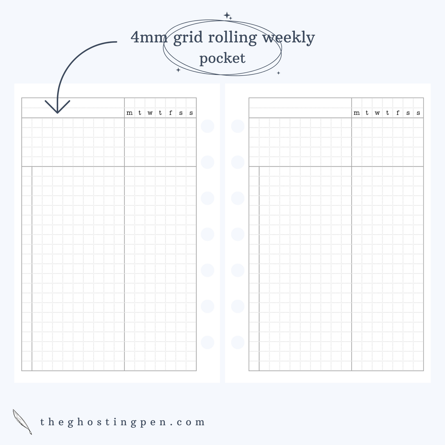 4mm grid rolling weekly