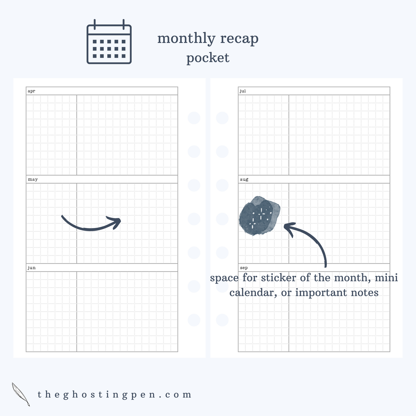 monthly recap