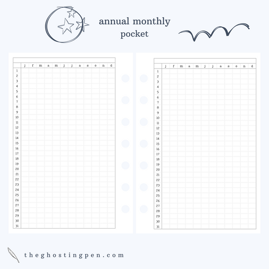 annual monthly log